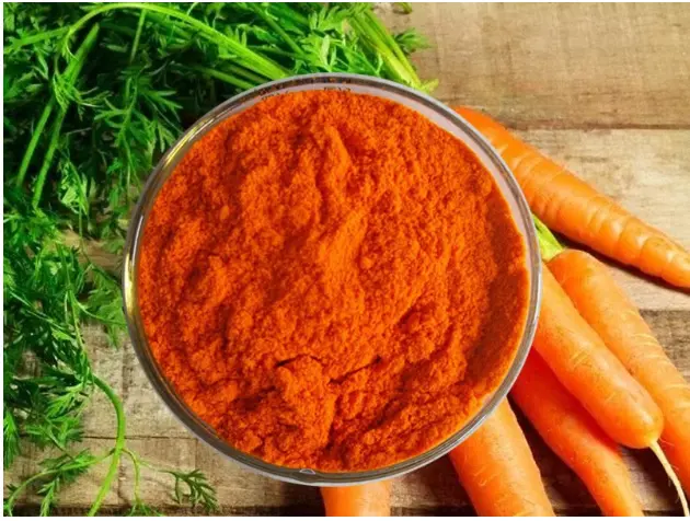 Beta Carotene Powder Market Demand, Recent Trends and Developments Analysis 2031 By MRI Beta Carotene Powder Market Demand, Recent Trends and Developments Analysis 2031 By MRI