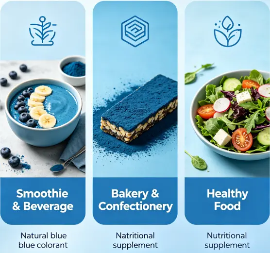 Blue Spirulina Powder Application-YANGGEBIOTECH Blue Spirulina Powder Application-YANGGEBIOTECH