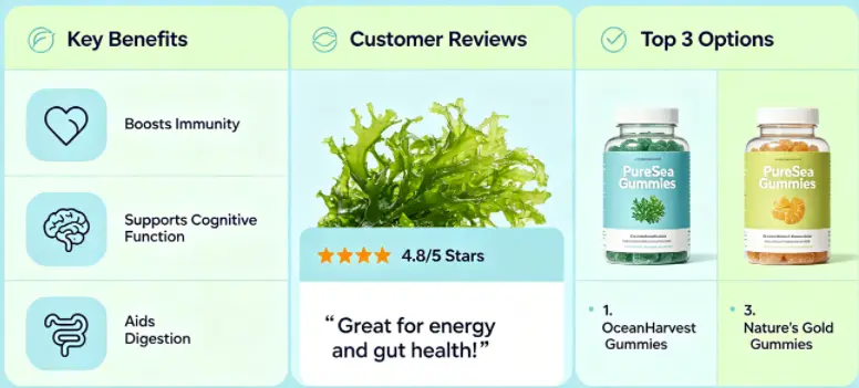 Sea Moss Gummies - Benefits, Reviews & Best Options - Drug Genius Sea Moss Gummies - Benefits, Reviews & Best Options - Drug Genius
