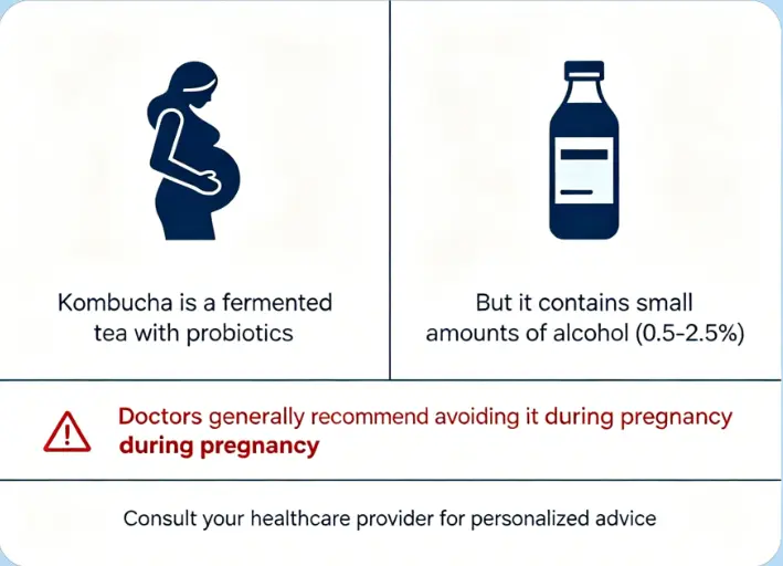 Can I Drink Kombucha While Pregnant? Can I Drink Kombucha While Pregnant?